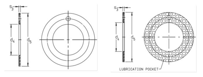 自動調(diào)心球軸承