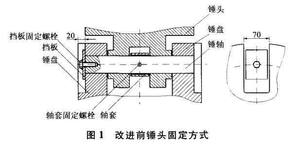 軸套固定.jpg