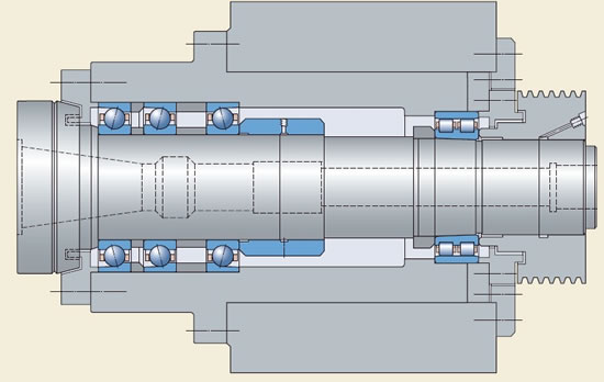 機(jī)床主軸軸承分解說明
