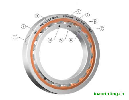 精密主軸軸承標(biāo)識(shí)的含義圖片